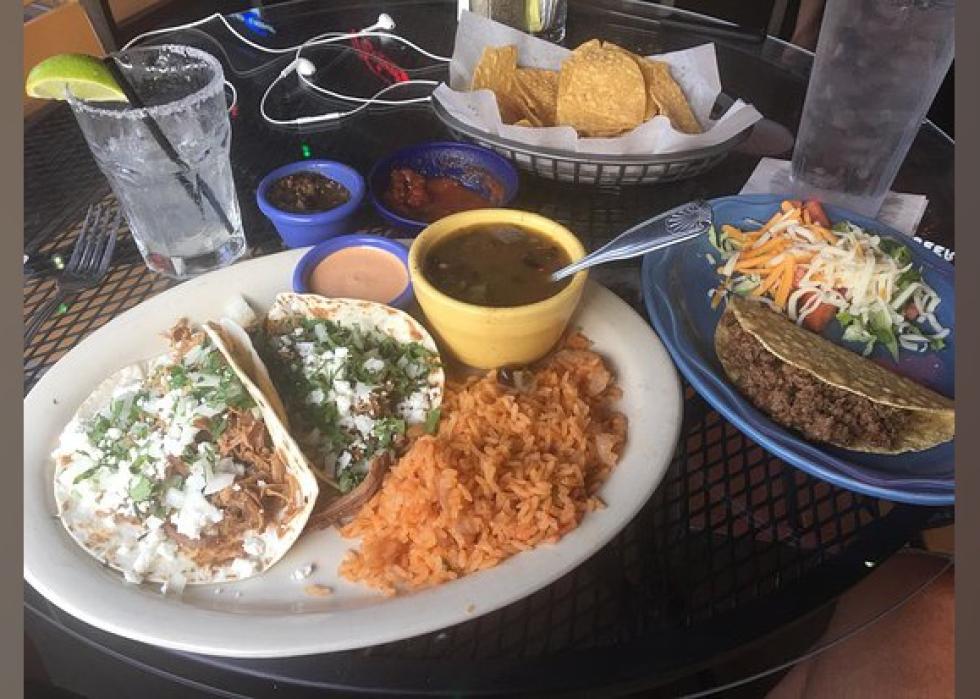 Highest-rated Mexican Restaurants in Dallas, According to Tripadvisor ...