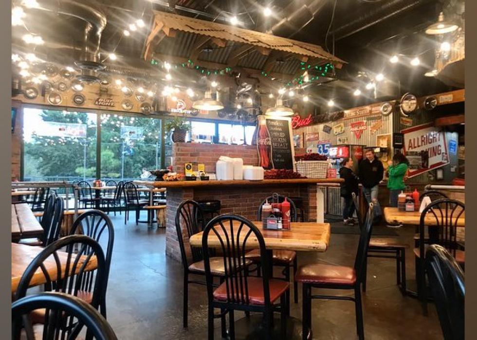 Highestrated Barbecue Restaurants in Oklahoma City Stacker