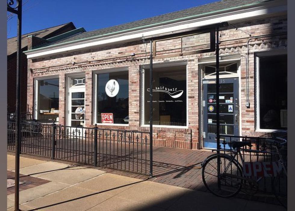 Highestrated Breakfast Restaurants in St. Louis, According to Tripadvisor Stacker