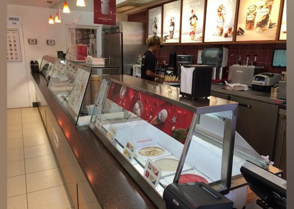 Highestrated Dessert Shops in Honolulu, According to Tripadvisor Stacker