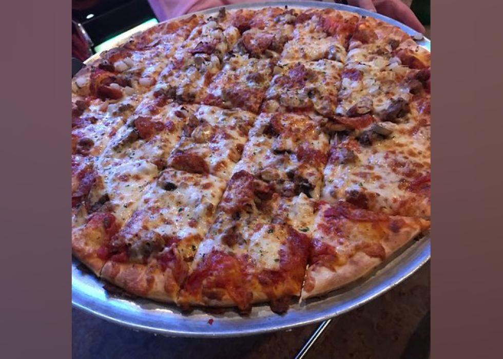 Highestrated Italian Restaurants in Kansas City, According to