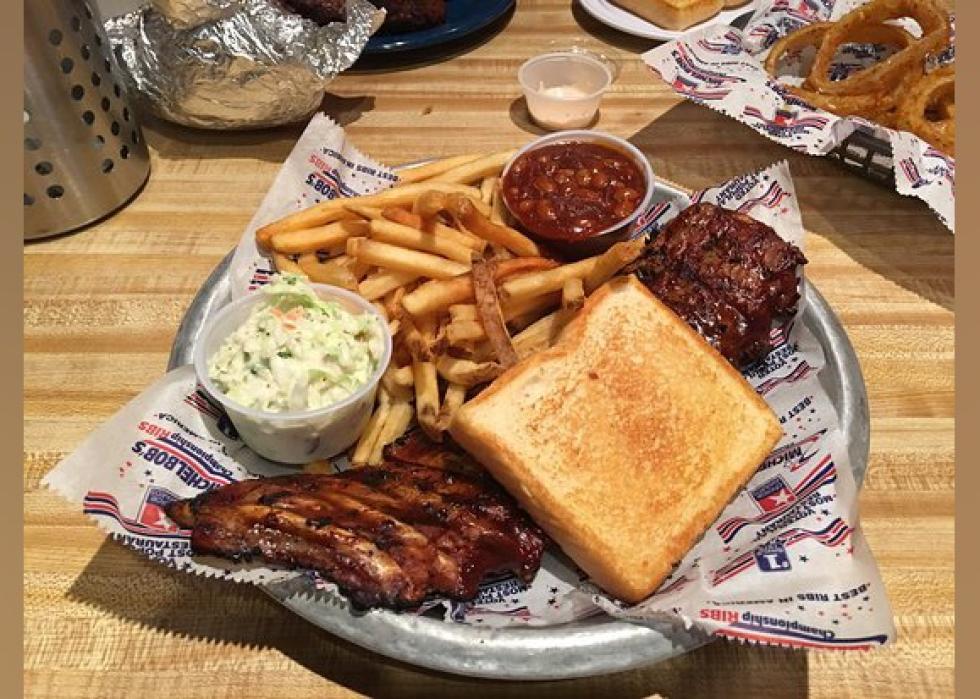 Highestrated Barbecue Restaurants in Naples Stacker