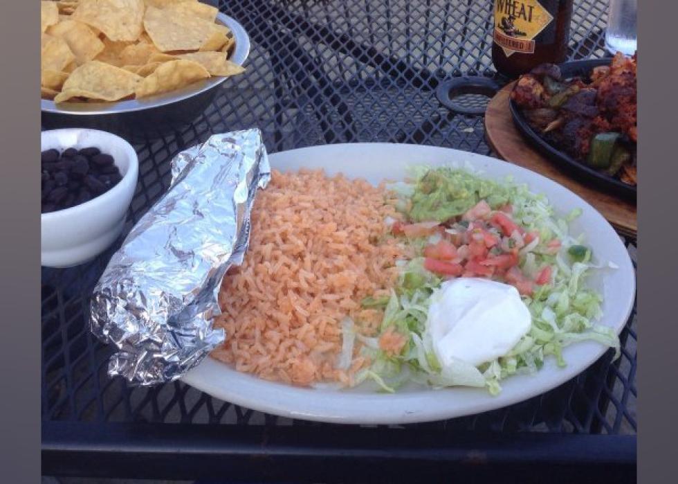 Highestrated Mexican Restaurants in Kansas City, According to
