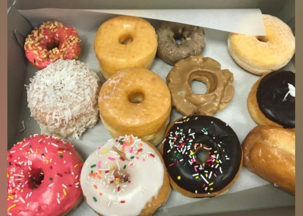 Highestrated Cheap Eats in Reno, According to Tripadvisor Stacker