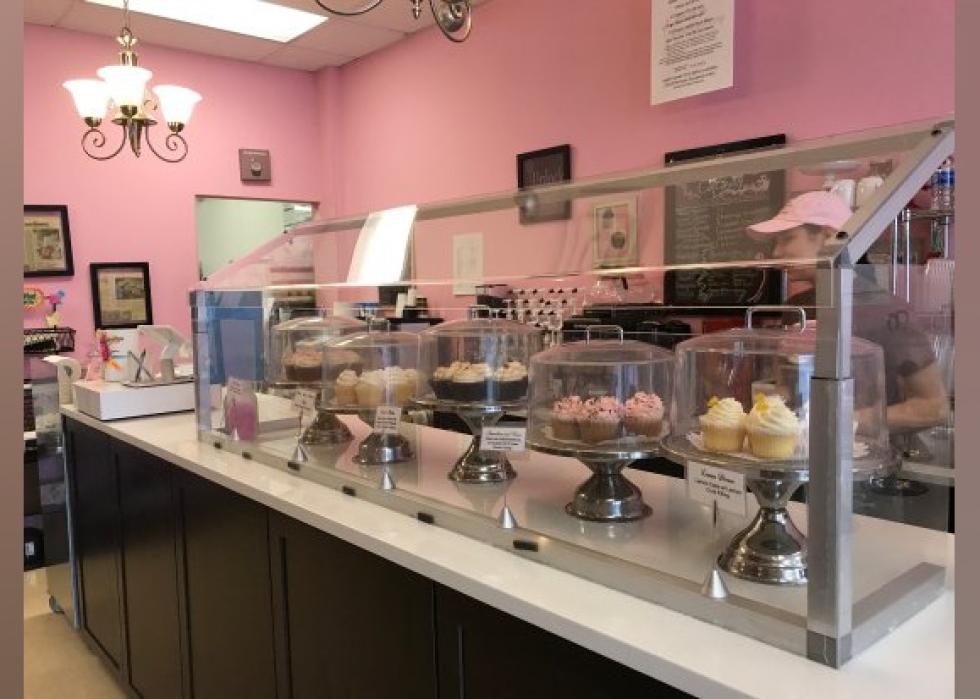 Highestrated Dessert Shops in Anchorage, According to Tripadvisor