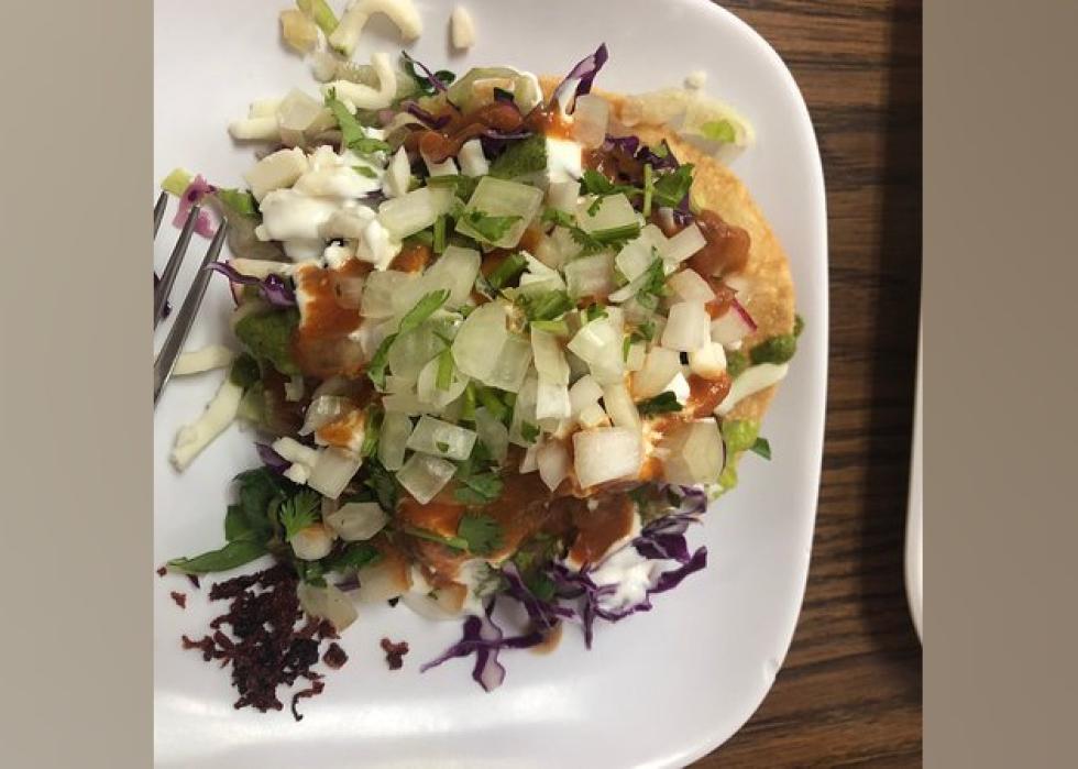 Highestrated Breakfast Restaurants in Billings, According to