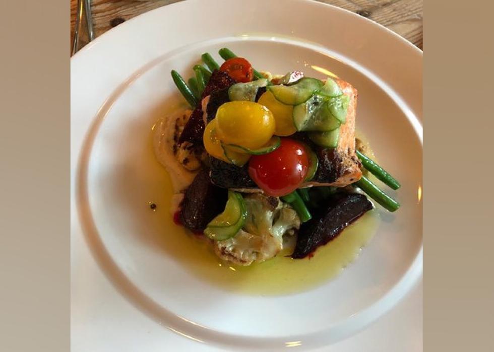 Highestrated Fine Dining Restaurants in Calgary, According to