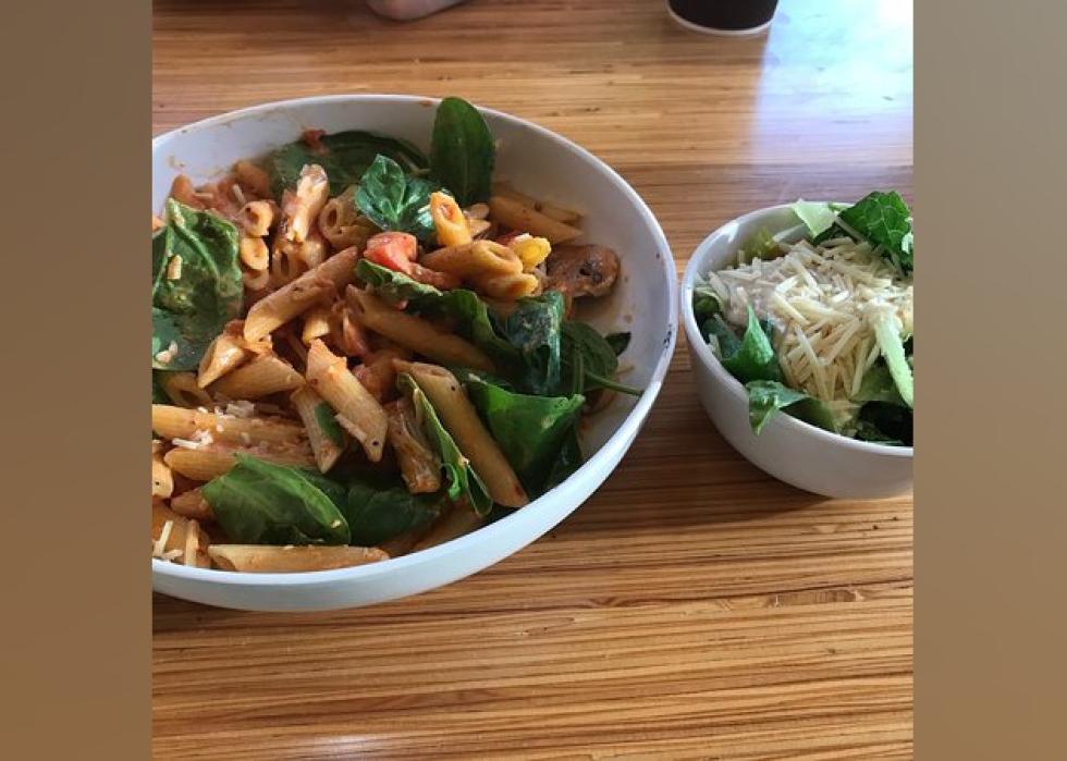 Best-rated Asian restaurants in Greenville according to