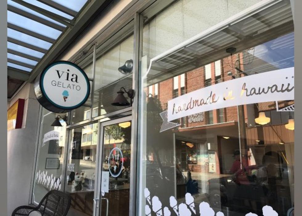 Highestrated Dessert Shops in Honolulu, According to Tripadvisor Stacker