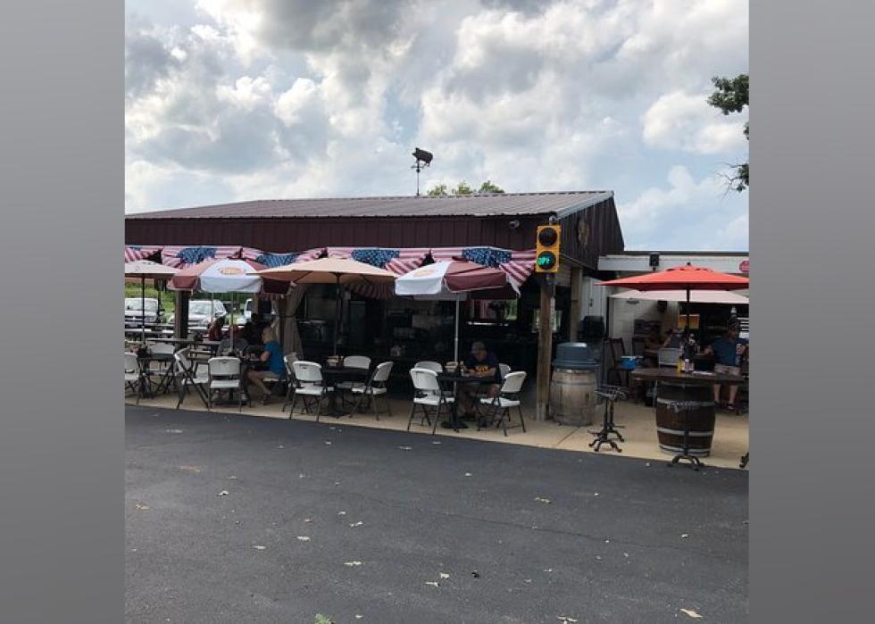 Highestrated Barbecue Restaurants in Rockford Stacker