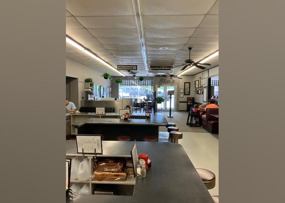 Highestrated Cheap Eats in Greenville, According to Tripadvisor Stacker