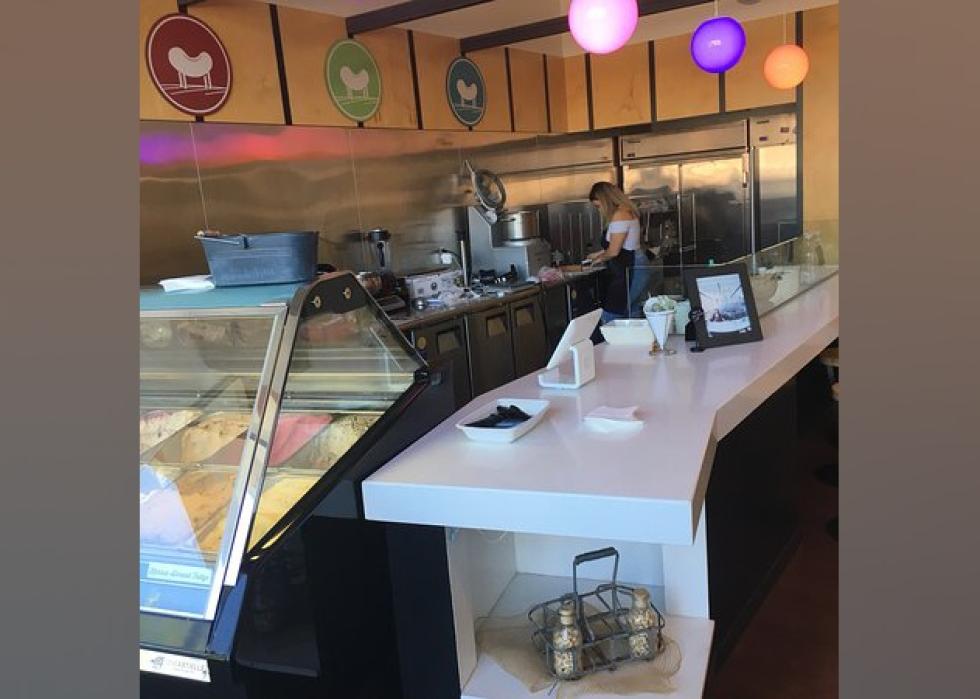 Highestrated Dessert Shops in Tucson, According to Tripadvisor Stacker