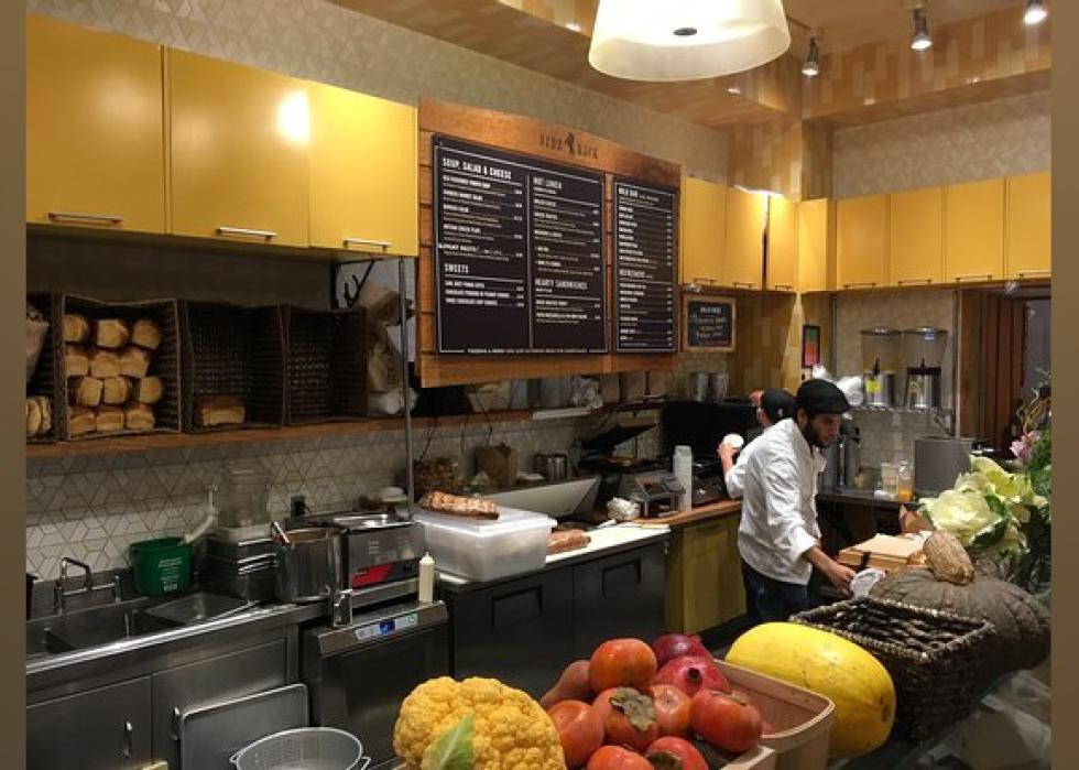 Highestrated Cheap Eats in San Francisco, According to Tripadvisor