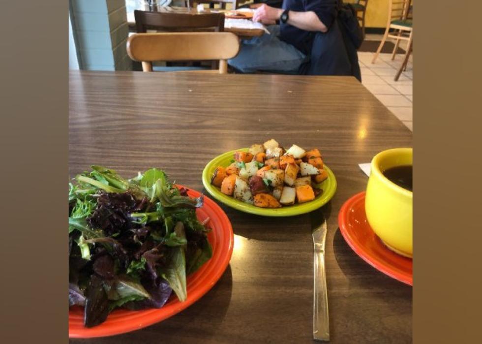 Highestrated Breakfast Restaurants in Madison, According to