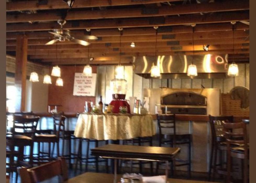 Highestrated Italian Restaurants in Knoxville, According to