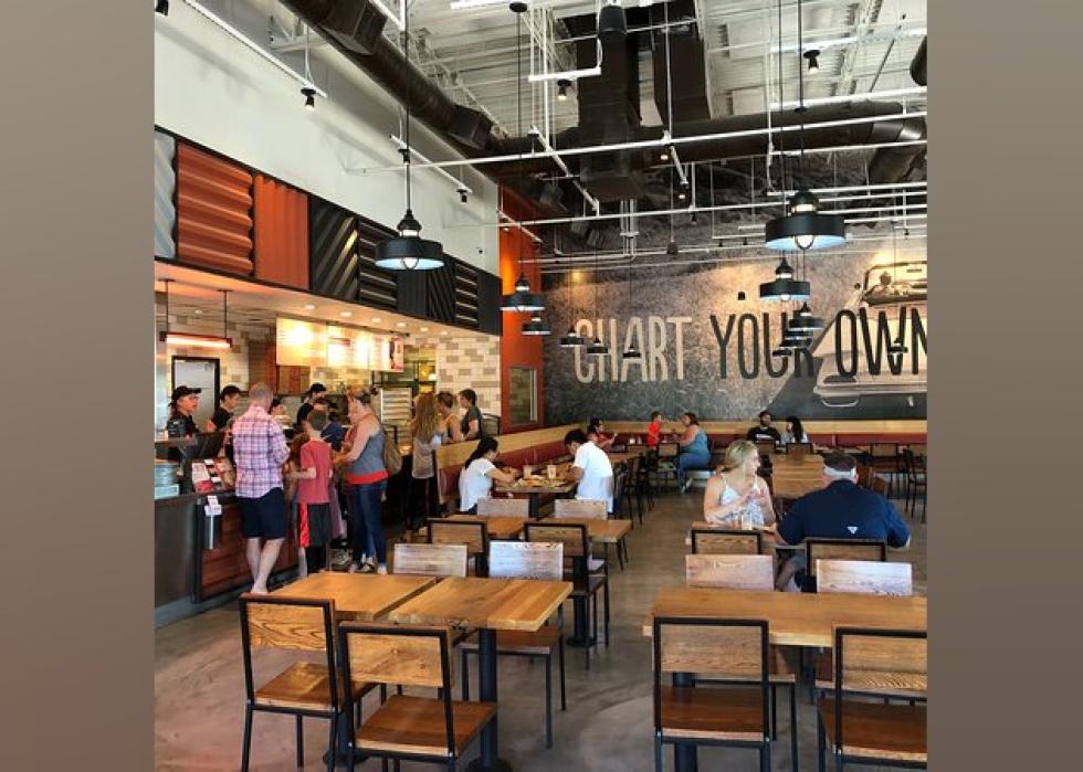 Highestrated Italian Restaurants in Knoxville, According to