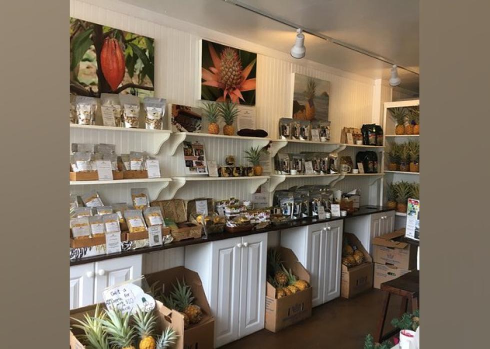 Highestrated Dessert Shops in Honolulu, According to Tripadvisor Stacker