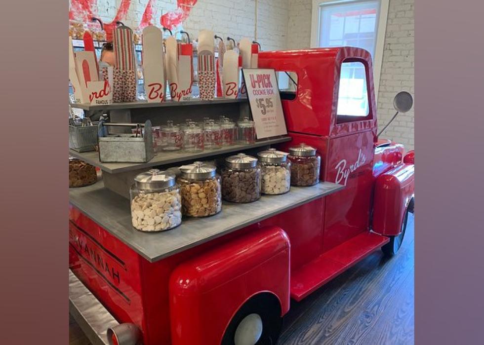 Highestrated Cheap Eats in Savannah, According to Tripadvisor Stacker