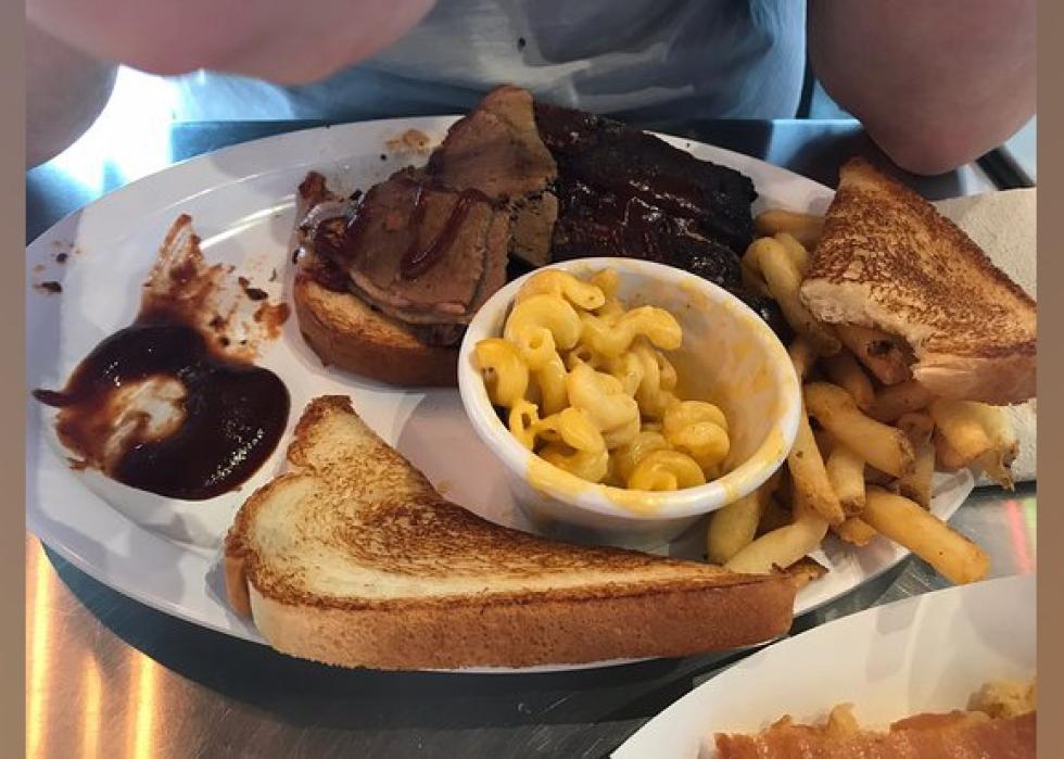 Highestrated Barbecue Restaurants in Omaha Stacker