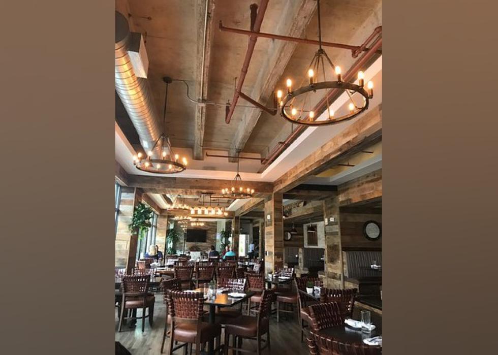 Highestrated Steakhouses in Jacksonville, According to Tripadvisor