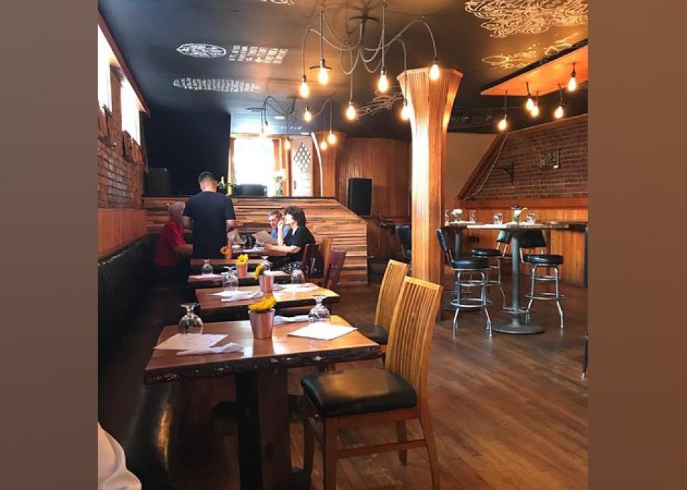 Highestrated Mexican Restaurants in Asheville, According to