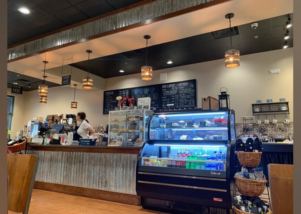 Highestrated Breakfast Restaurants in Greensboro, According to