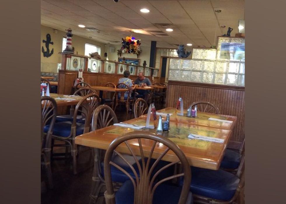 Highestrated Mexican Restaurants in Albuquerque, According to