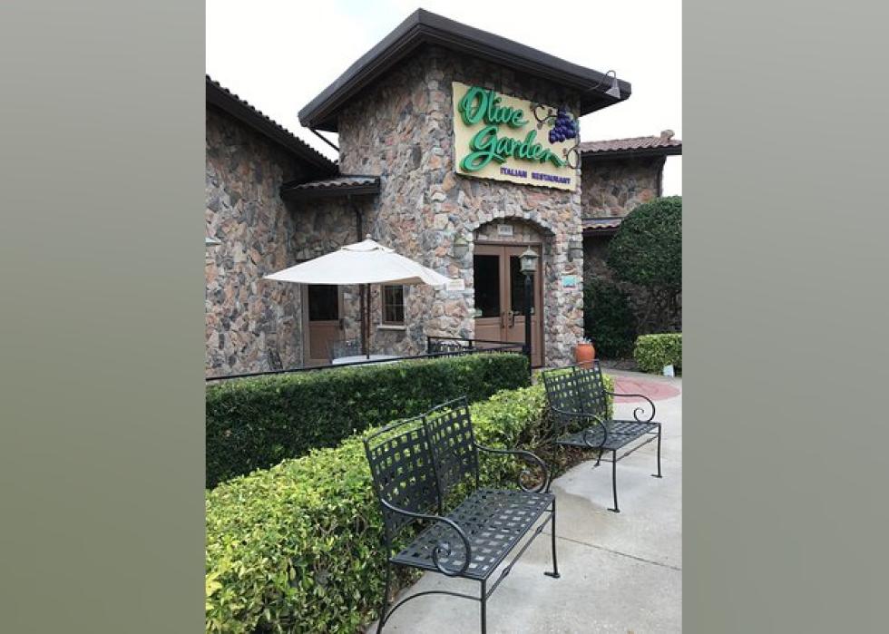 olive garden jobs sebring fl