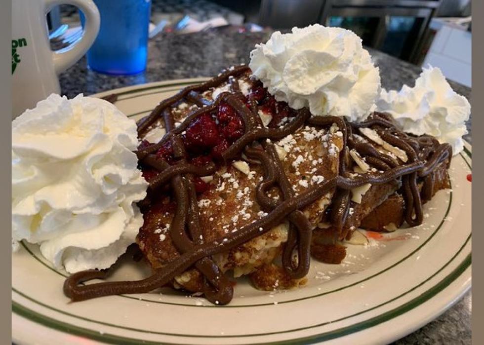 Highestrated Restaurants in Rochester, According to Tripadvisor Stacker