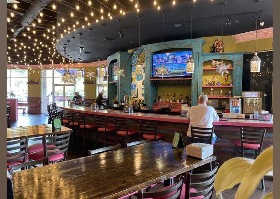 Highestrated Mexican Restaurants in Jacksonville, According to