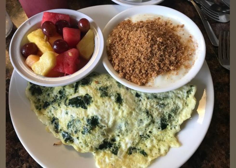 Highestrated Cheap Eats in Naples, According to Tripadvisor Stacker