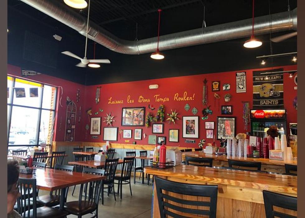 Highestrated Seafood Restaurants in Greenville, According to