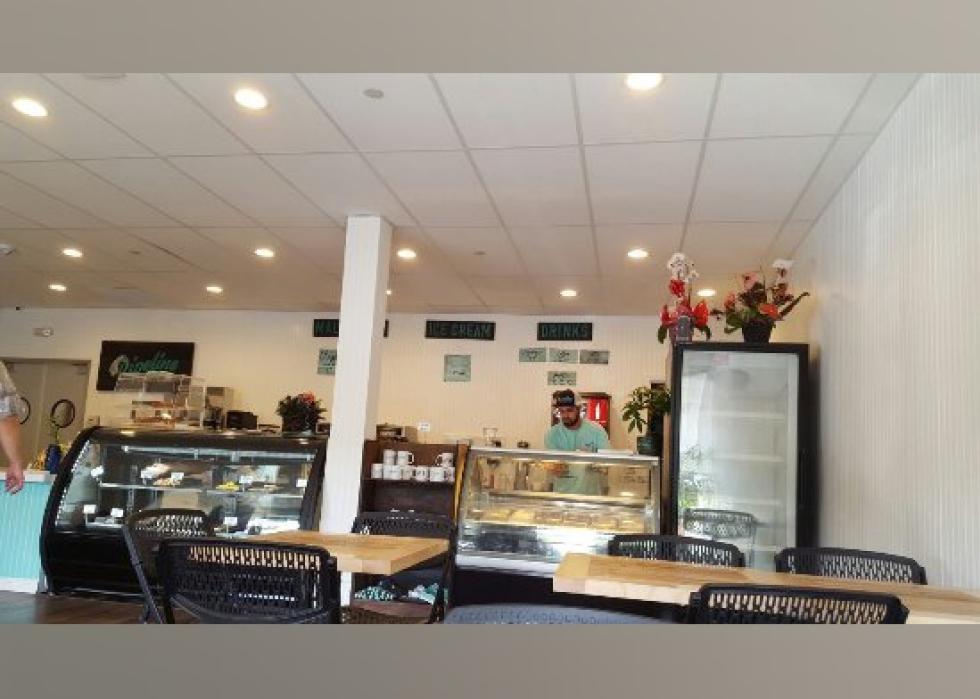 Highestrated Dessert Shops in Honolulu, According to Tripadvisor Stacker