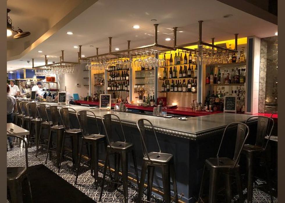 Highestrated Fine Dining Restaurants in Pittsburgh, According to