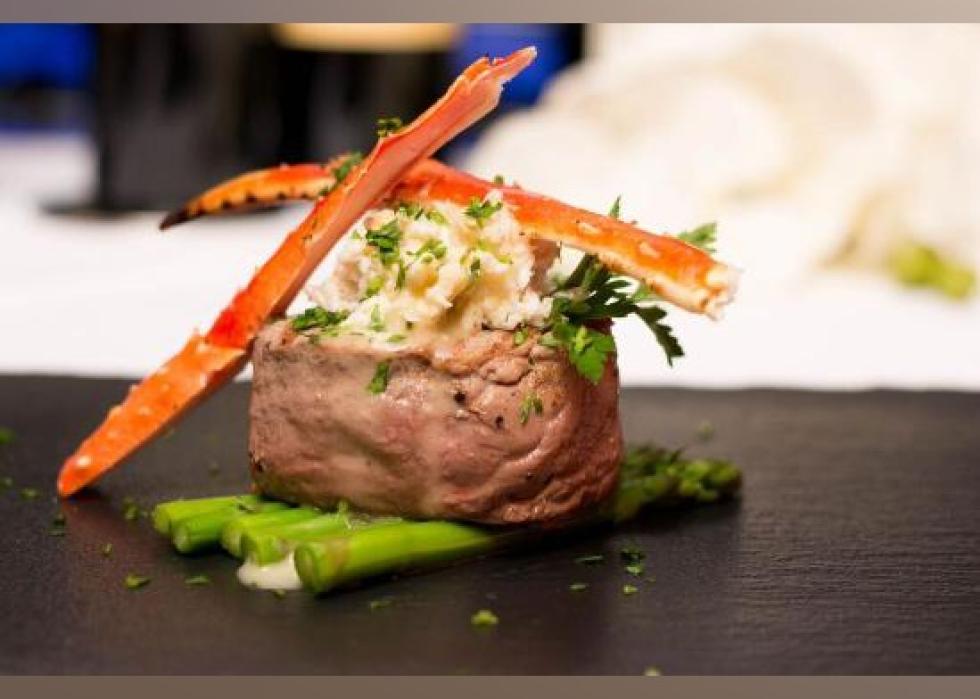 Highestrated Fine Dining Restaurants in San Diego, According to