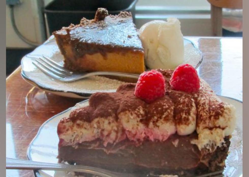 Highestrated Cheap Eats in Richmond, According to Tripadvisor Stacker