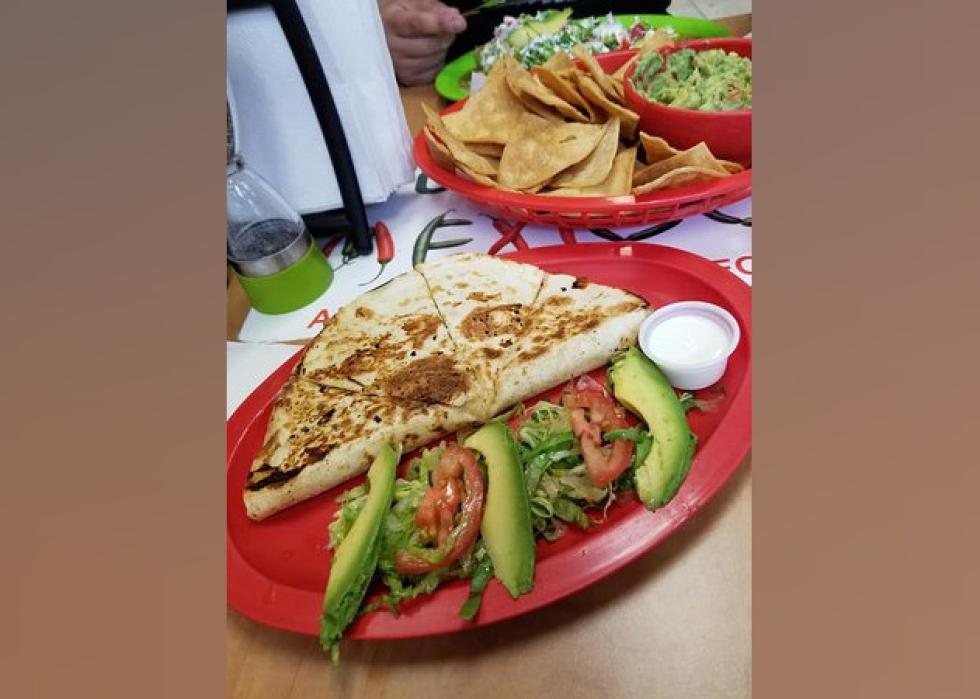 Highestrated Mexican Restaurants in Edmonton, According to Tripadvisor