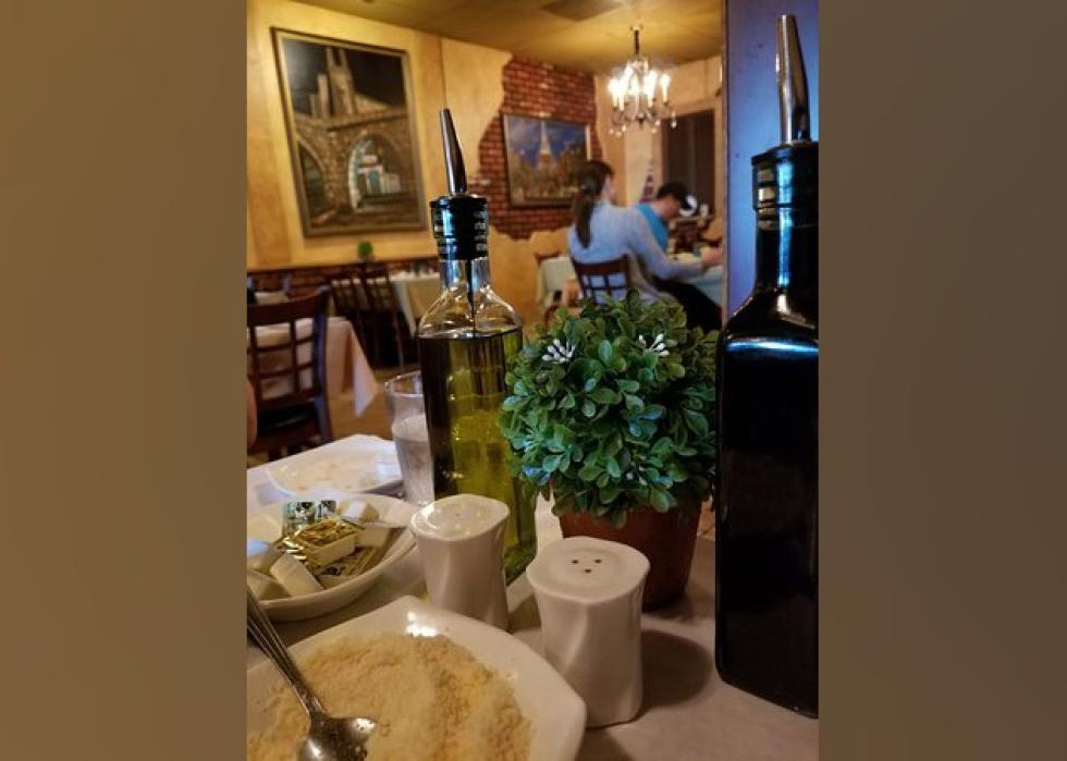 Highestrated Italian Restaurants in Fresno, According to Tripadvisor