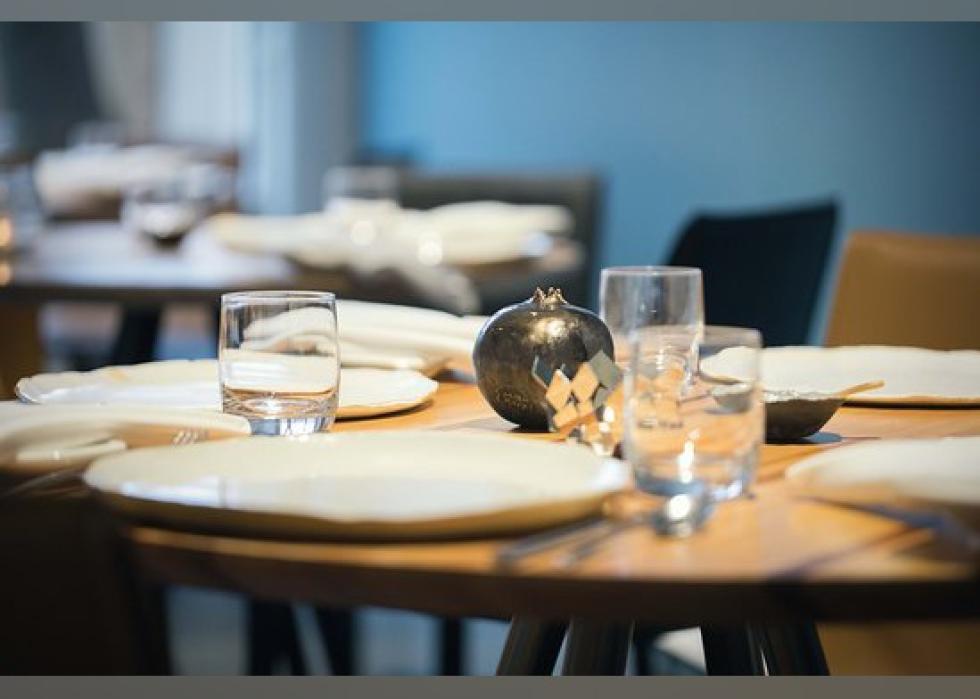 Highestrated Fine Dining Restaurants in Montreal, According to