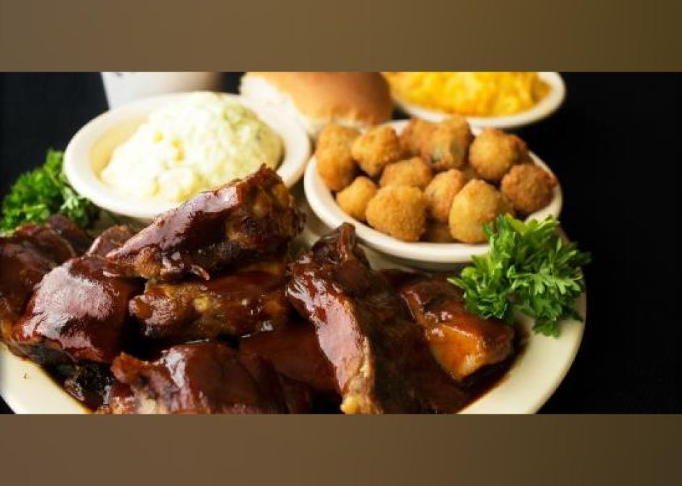 Highestrated Barbecue Restaurants in Birmingham Stacker