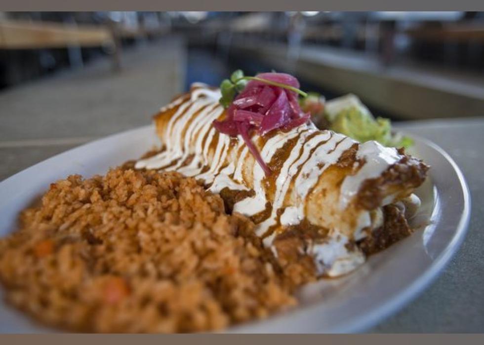 Highestrated Mexican Restaurants in Omaha, According to Tripadvisor