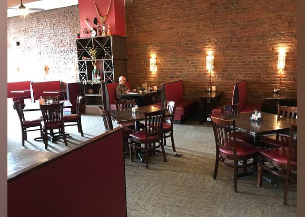 Highestrated Italian Restaurants in Roanoke, According to Tripadvisor
