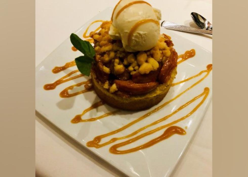 Highestrated Steakhouses in Boise, According to Tripadvisor Stacker