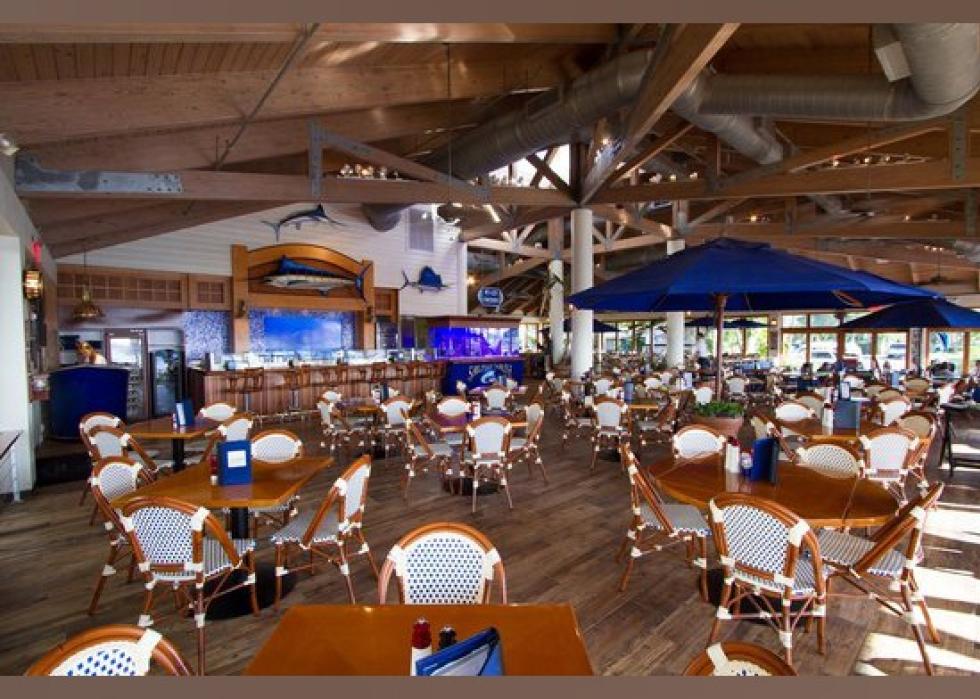 Highest-rated Seafood Restaurants In West Palm Beach, According To ...