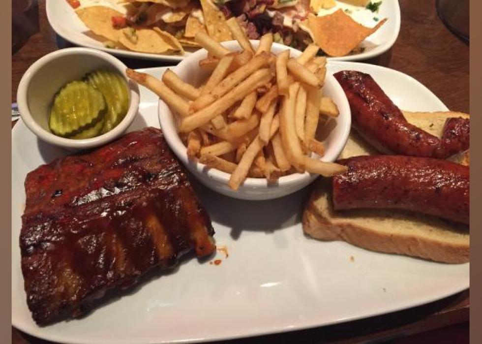 Highestrated Steakhouses in Jacksonville, According to Tripadvisor