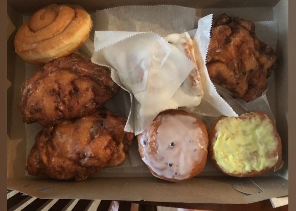 Highestrated Cheap Eats in Grand Rapids, According to Tripadvisor