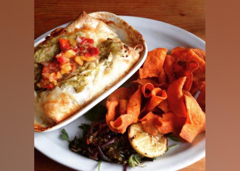 Highestrated Seafood Restaurants in Calgary, According to Tripadvisor