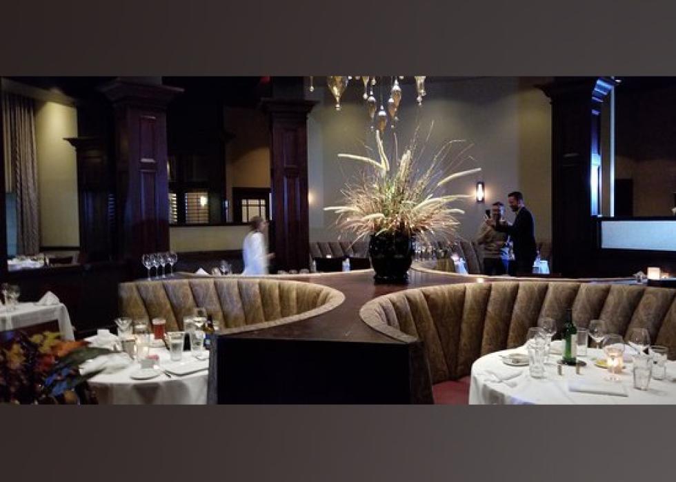 Highestrated Seafood Restaurants in Greenville, According to