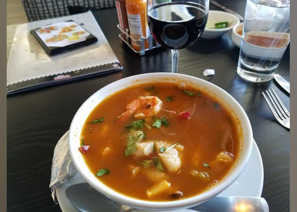 Highestrated Seafood Restaurants in Tucson, According to Tripadvisor