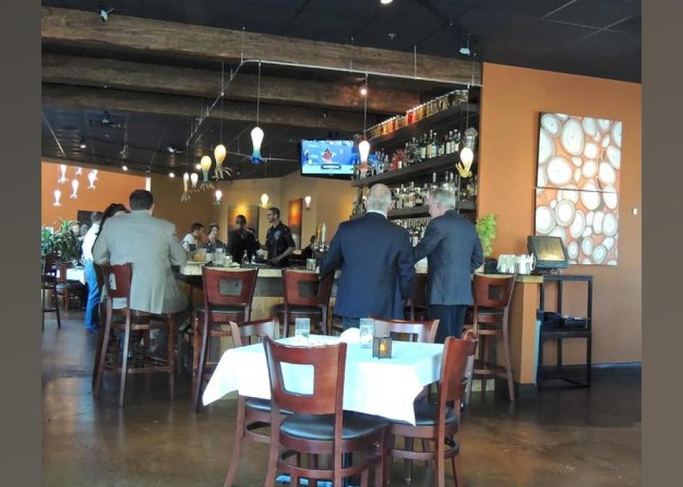 Highestrated Mexican Restaurants in Louisville, According to